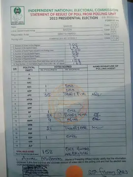 Preview of EC8A Form 03